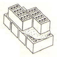 Кладка в один кирпич.