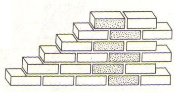 Кирпичная кладка в полкирпича.