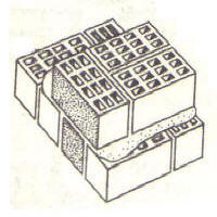 Кирпичная кладка в полтора кирпича.