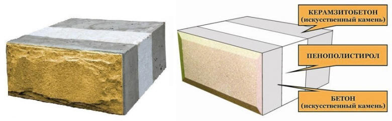 Что такое теплоблок.