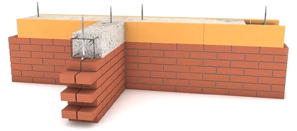 Армопояс под мауэрлат в доме с кирпичными стенами.