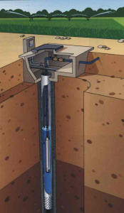 Обустройство артезианской скважины.