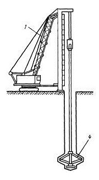 Устройство уширенной полости для буронабивной сваи.