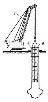 Установка кондуктора буронабивной сваи.