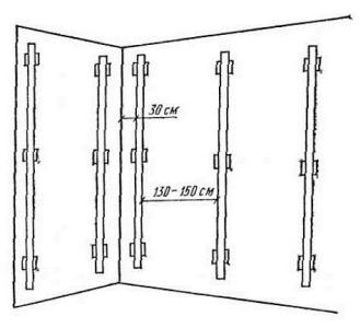 Процесс выравнивания поверхности стен по маякам.