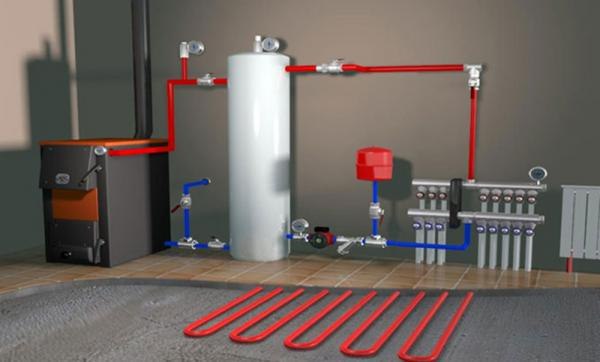 Группа безопасности системы отопления в частном доме.