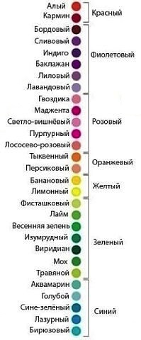 Цветовая гамма