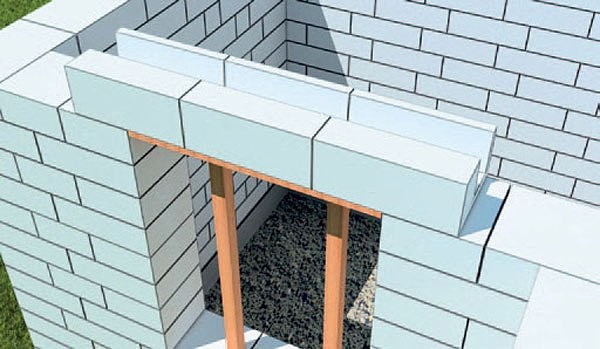 Кладка стен из газоблоков.