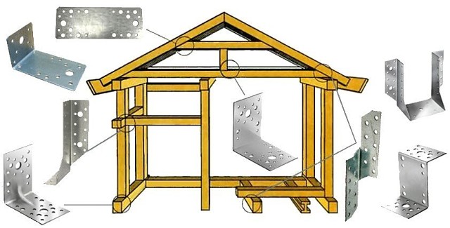 Крепёж для каркаса.