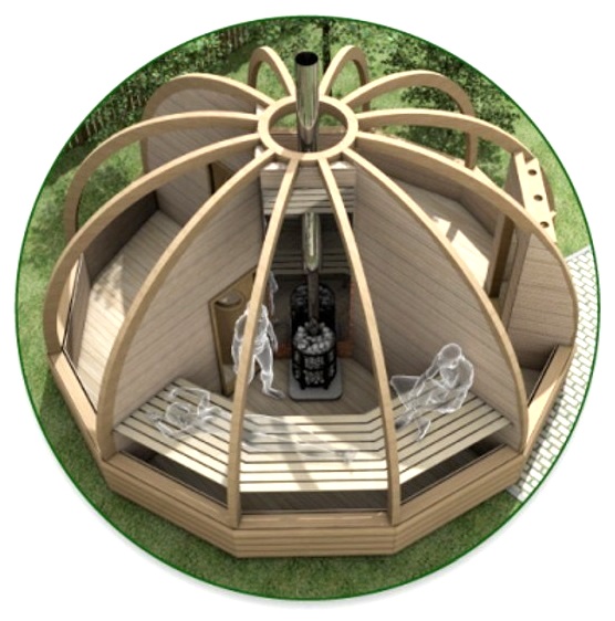 Купольная баня в разрезе.