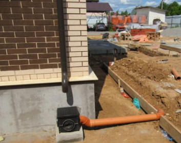 Ливневая канализация.