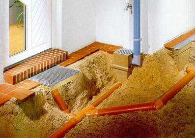 Ливнёвка в частном загородном доме.