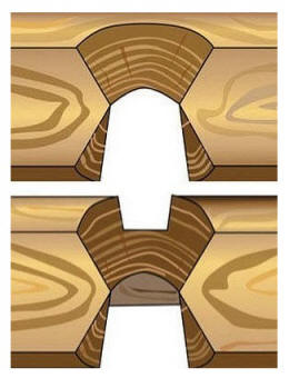 Норвежский замок в деревянной рубке.