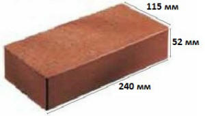Размеры клинкерного кирпича формата ДФ.