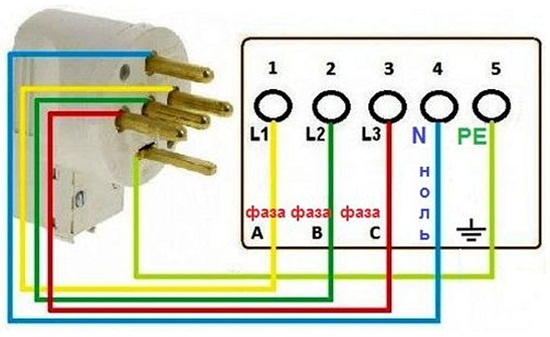 однофазная электрическая сеть