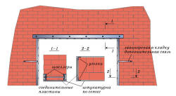 Проем в кирпичной стене.