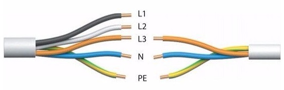 Трёхфазная электрическая сеть.