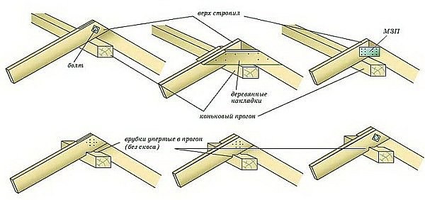 Усиление стропильных конструкций с помощью прутковых протезов.