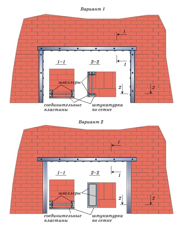 Усиление проемов в кирпичных стенах.