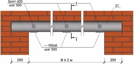 Усиление проемов в кирпичных стенах уголками.