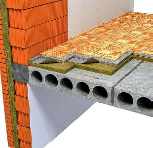 Утепление пола в квартире.