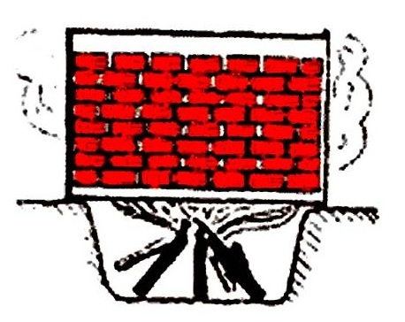 Яма для обжига кирпича.